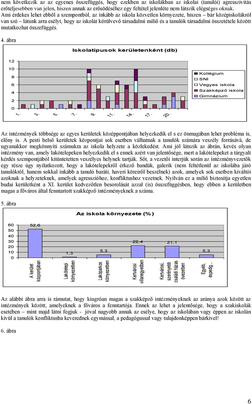 Ami érdekes lehet ebből a szempontból, az inkább az iskola közvetlen környezete, hiszen bár középiskolákról van szó látunk arra esélyt, hogy az iskolát körülvevő társadalmi miliő és a tanulók