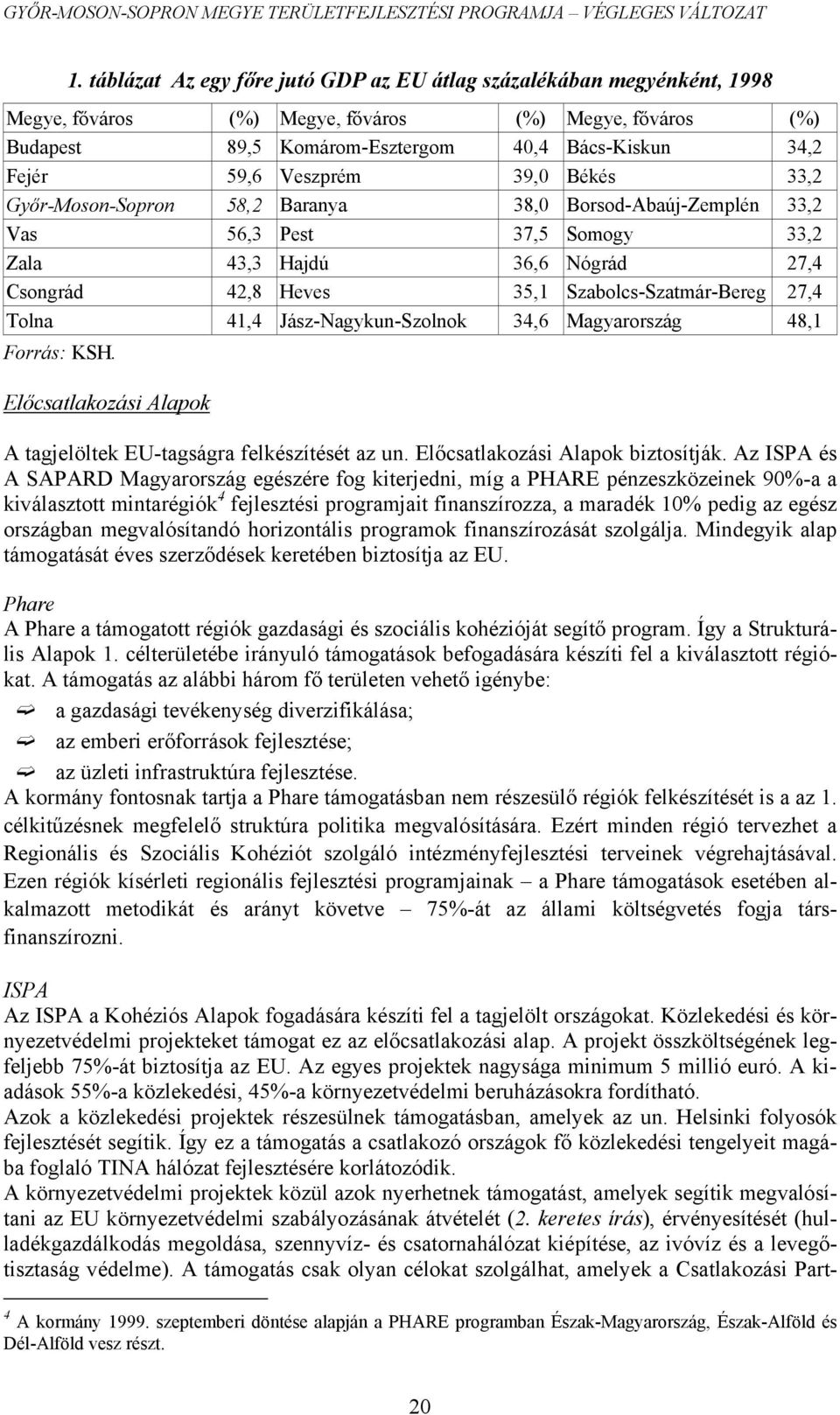 27,4 Tolna 41,4 Jász-Nagykun-Szolnok 34,6 Magyarország 48,1 Forrás: KSH. Előcsatlakozási Alapok A tagjelöltek EU-tagságra felkészítését az un. Előcsatlakozási Alapok biztosítják.