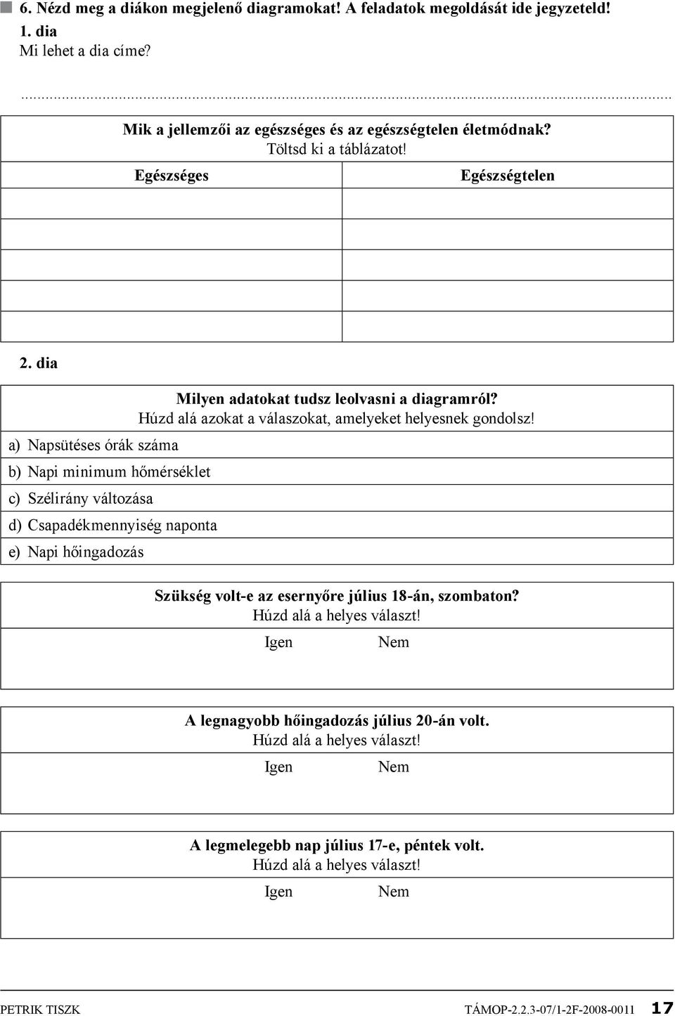 dia a) Napsütéses órák száma b) Napi minimum hőmérséklet c) Szélirány változása d) Csapadékmennyiség naponta e) Napi hőingadozás Milyen adatokat tudsz leolvasni a diagramról?