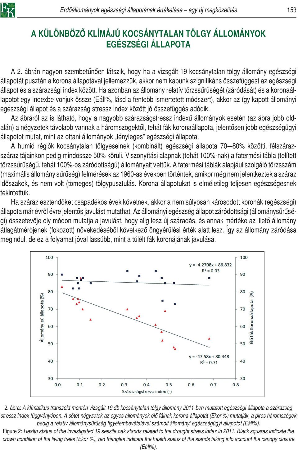 egészségi állapot és a szárazsági index között.