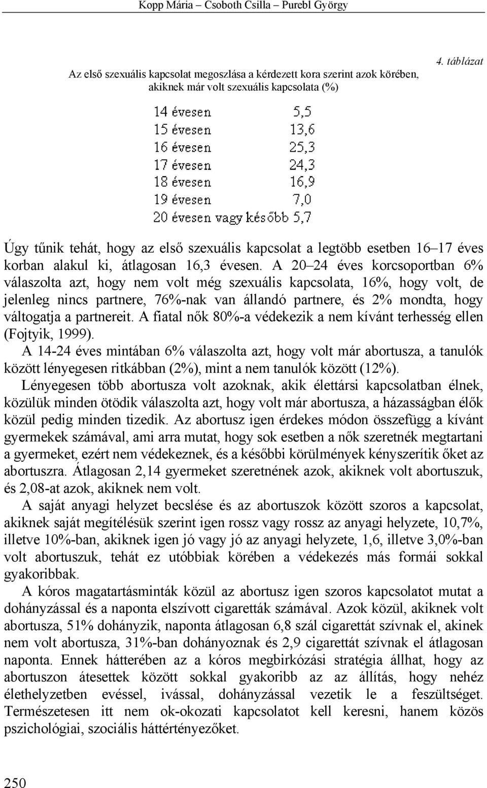 A 20 24 éves korcsoportban 6% válaszolta azt, hogy nem volt még szexuális kapcsolata, 16%, hogy volt, de jelenleg nincs partnere, 76%-nak van állandó partnere, és 2% mondta, hogy váltogatja a