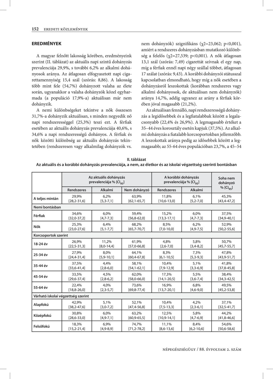 A lakosság több mint fele (54,7%) dohányzott valaha az élete során, ugyanakkor a valaha dohányzók közel egyharmada (a populáció 17,9%-a) aktuálisan már nem dohányzik.