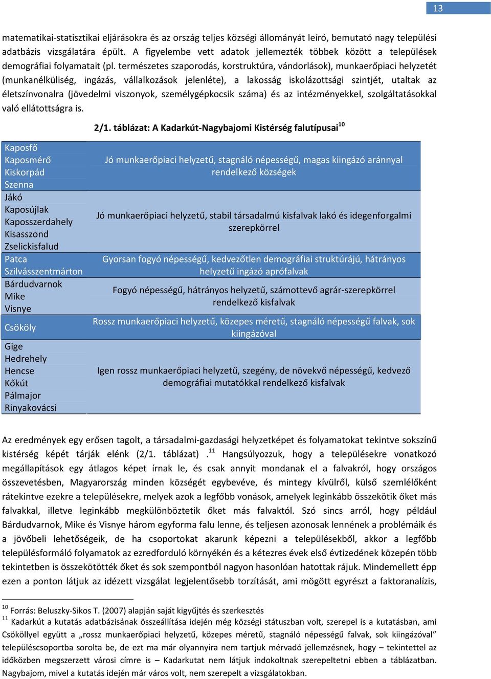 természetes szaporodás, korstruktúra, vándorlások), munkaerőpiaci helyzetét (munkanélküliség, ingázás, vállalkozások jelenléte), a lakosság iskolázottsági szintjét, utaltak az életszínvonalra