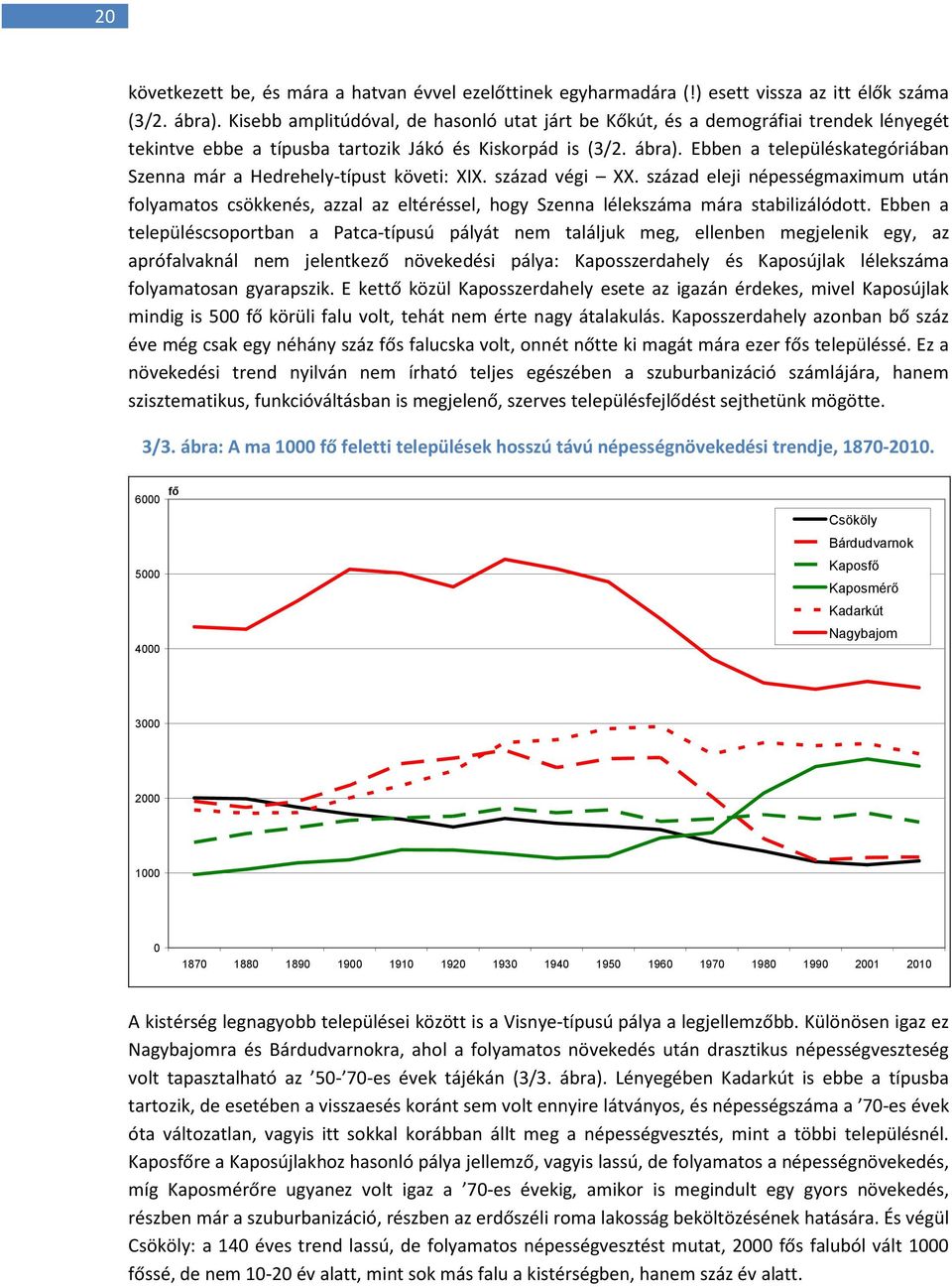 Ebben a településkategóriában Szenna már a Hedrehely-típust követi: XIX. század végi XX.