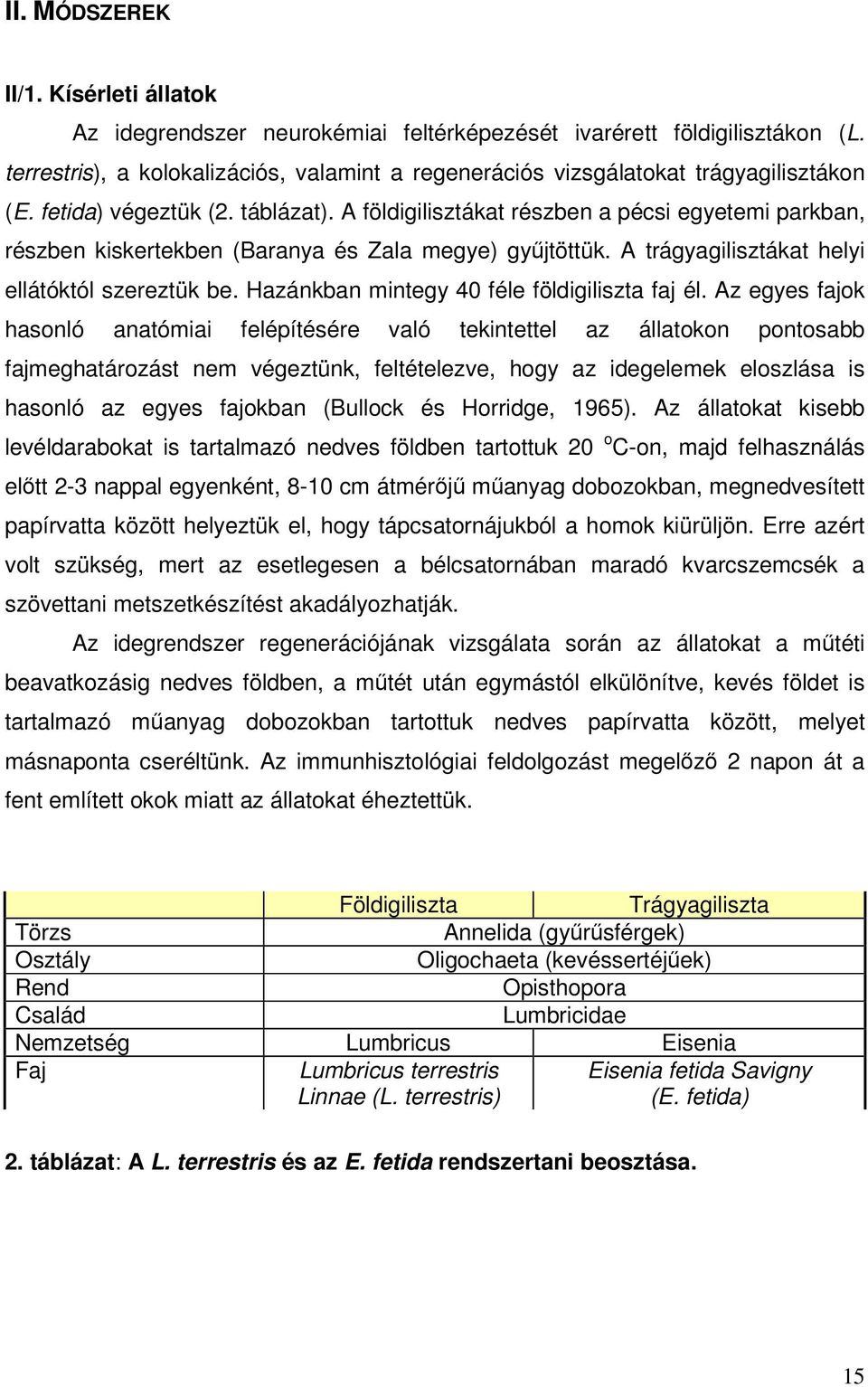 A földigilisztákat részben a pécsi egyetemi parkban, részben kiskertekben (Baranya és Zala megye) győjtöttük. A trágyagilisztákat helyi ellátóktól szereztük be.