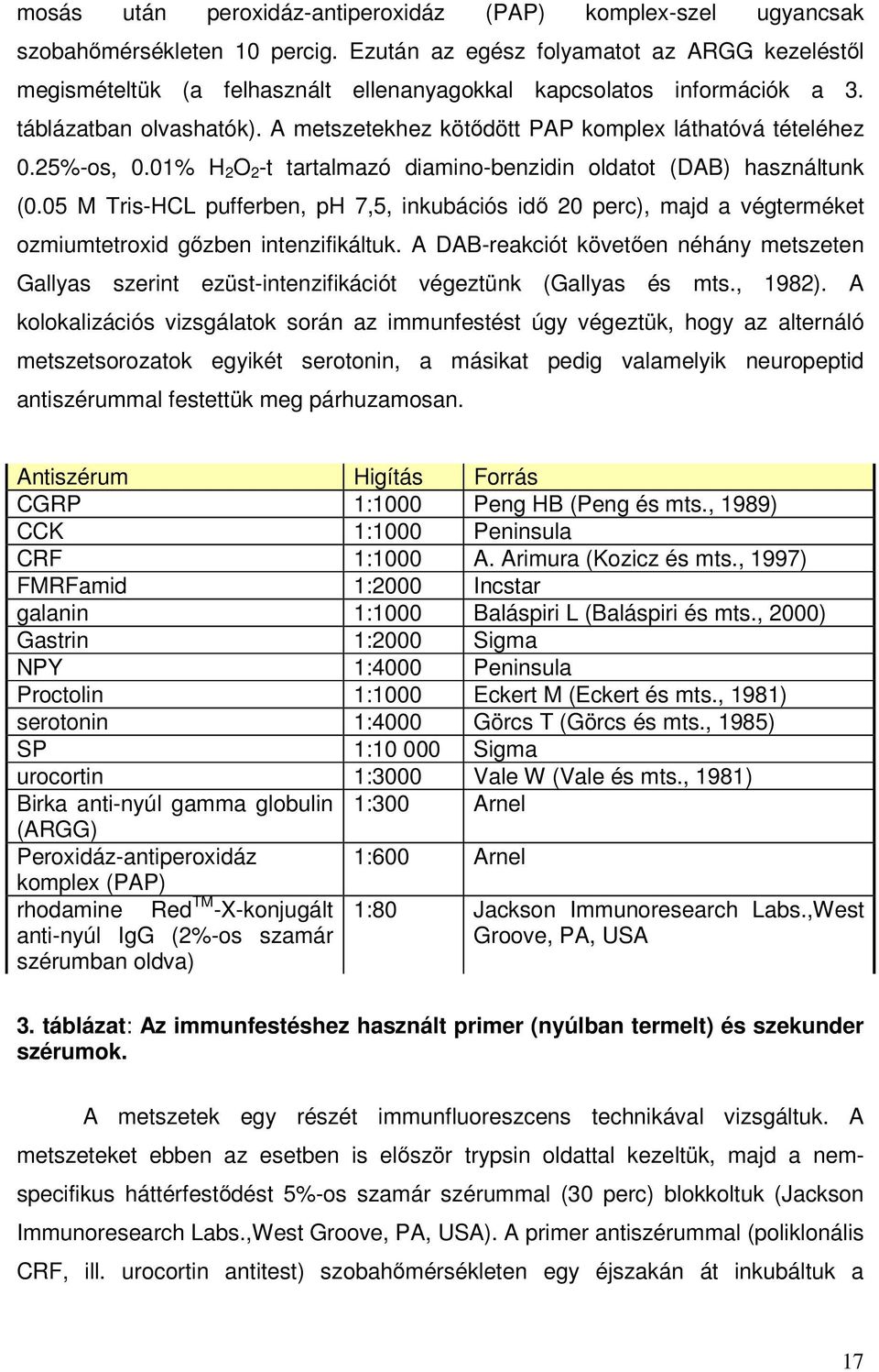 A metszetekhez kötıdött PAP komplex láthatóvá tételéhez 0.25%-os, 0.01% H 2 O 2 -t tartalmazó diamino-benzidin oldatot (DAB) használtunk (0.