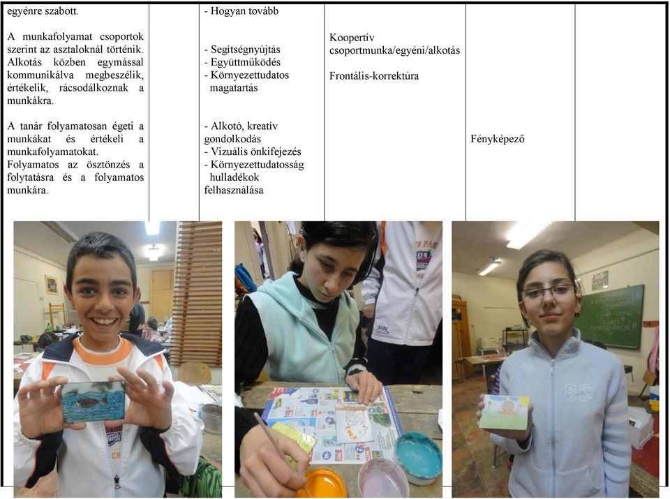 - Hogyan tovább - Segítségnyújtás - Együttműködés - Környezettudatos magatartás Koopertív csoportmunka/egyéni/alkotás