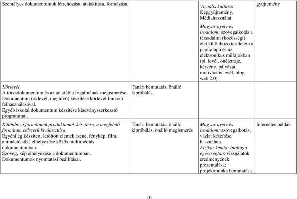 Különböző formátumú produktumok készítése, a megfelelő formátum célszerű kiválasztása Egyénileg készített, letöltött elemek (zene, fénykép, film, animáció stb.