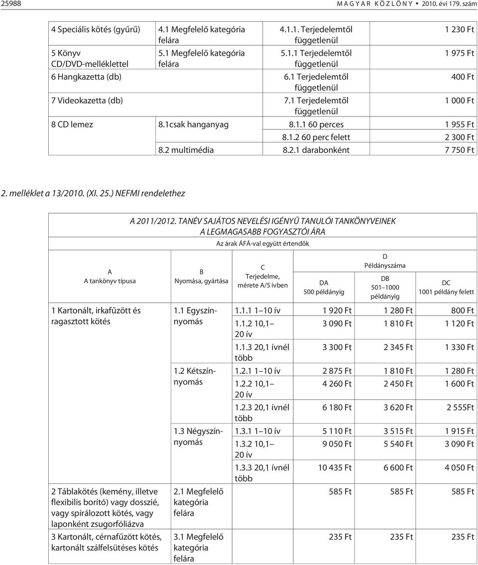 1.2 60 perc felett 2 300 Ft 8.2 multimédia 8.2.1 darabonként 7 750 Ft 2. melléklet a 13/2010. (XI. 25.) NEFMI rendelethez A 2011/2012.