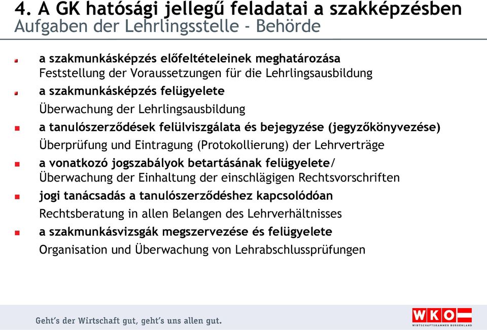 Eintragung (Protokollierung) der Lehrverträge a vonatkozó jogszabályok betartásának felügyelete/ Überwachung der Einhaltung der einschlägigen Rechtsvorschriften jogi tanácsadás a