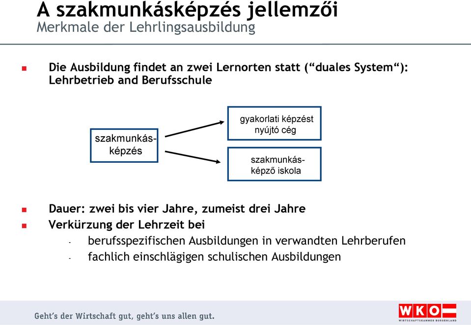 szakmunkásképző iskola Dauer: zwei bis vier Jahre, zumeist drei Jahre Verkürzung der Lehrzeit bei -