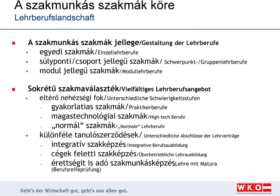 Schwierigkeitsstufen gyakorlatias szakmák/praktikerberufe magastechnológiai szakmák/high-tech Berufe normál szakmák/ Normale Lehrberufe különféle tanulószerződések/