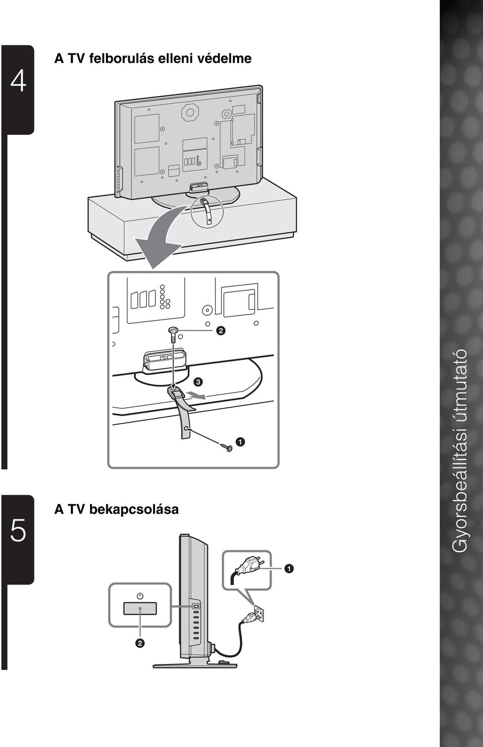 TV bekapcsolása 3 1