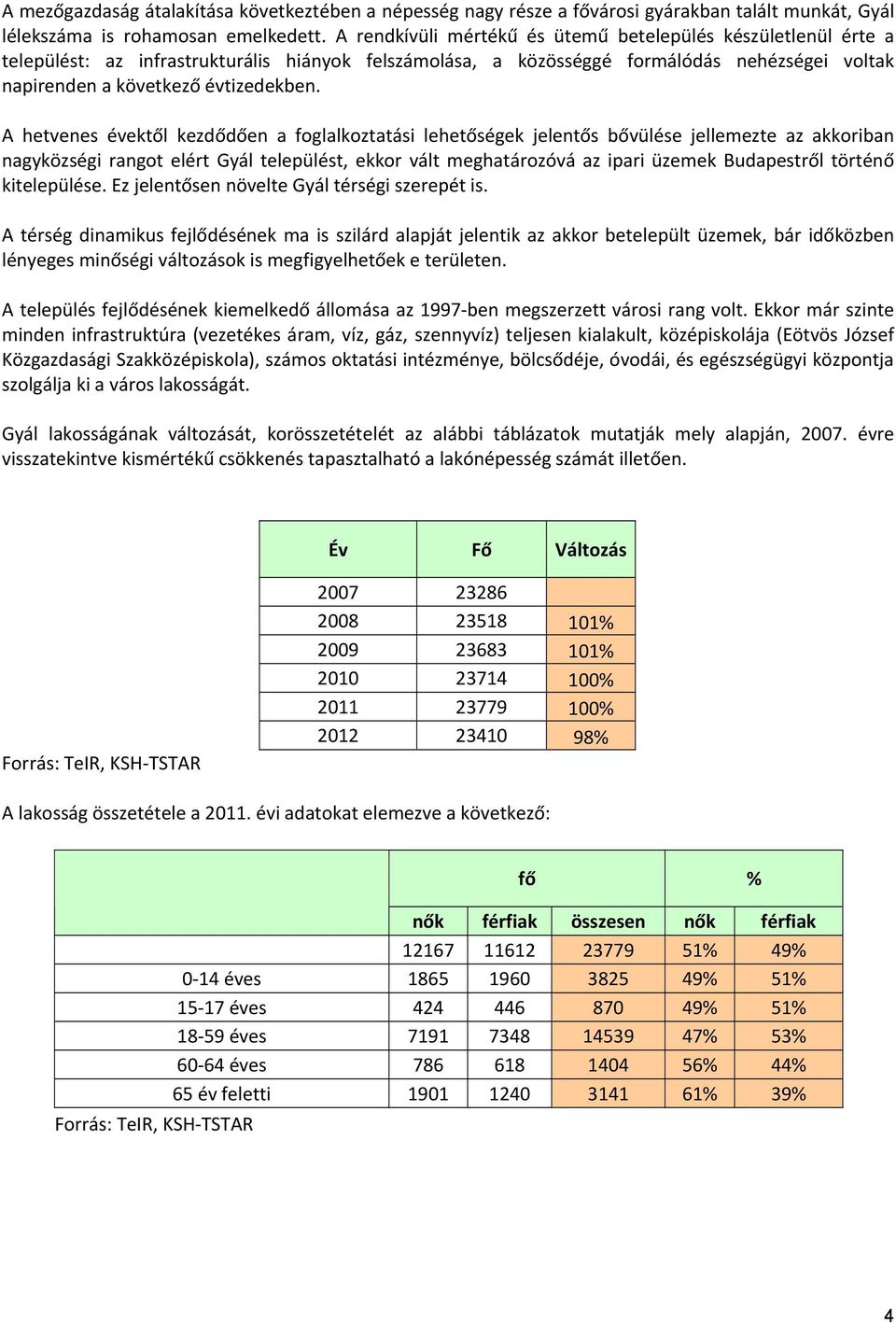 A hetvenes évektől kezdődően a foglalkoztatási lehetőségek jelentős bővülése jellemezte az akkoriban nagyközségi rangot elért Gyál települést, ekkor vált meghatározóvá az ipari üzemek Budapestről