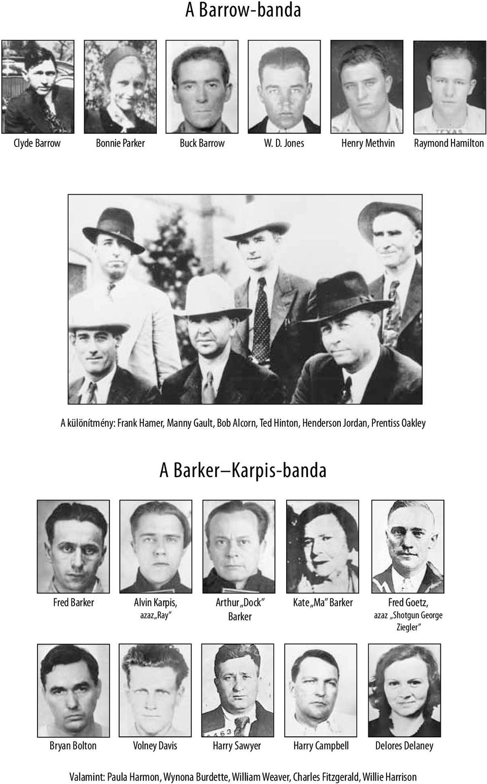 Prentiss Oakley. Oakley A Barker Karpis-banda The Barker Karpis Gang Fred Barker Alvin Karpis, a.k.a. azaz Ray Ray Arthur Arthur Dock Dock Barker Kate Ma Ma Barker Fred Fred Goetz, Goetz, a.