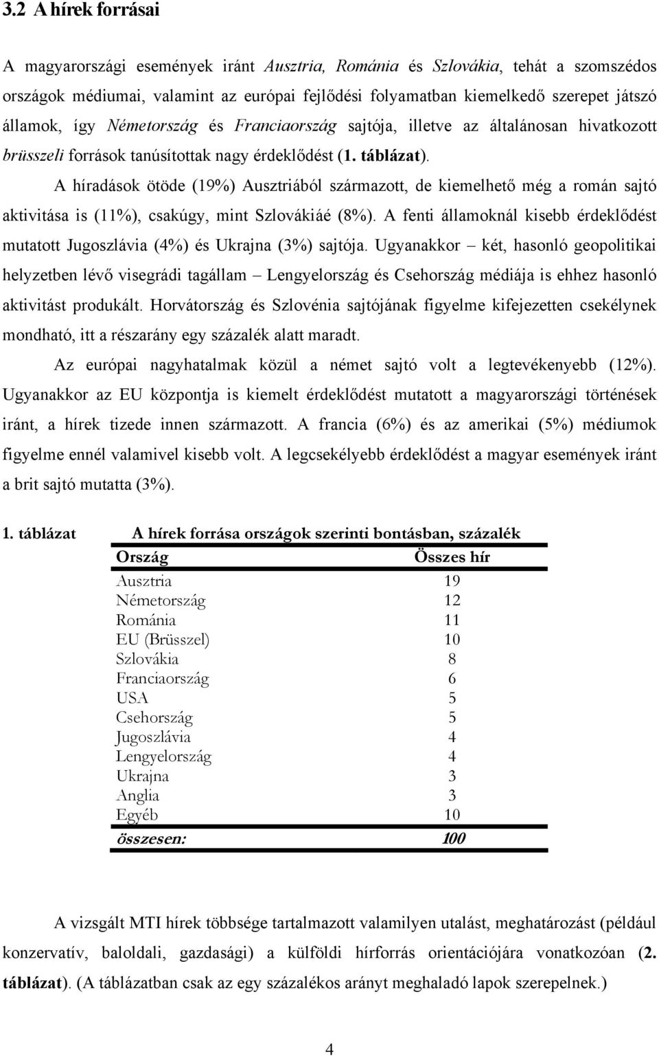 A híradások ötöde (19%) Ausztriából származott, de kiemelhető még a román sajtó aktivitása is (11%), csakúgy, mint Szlovákiáé (8%).