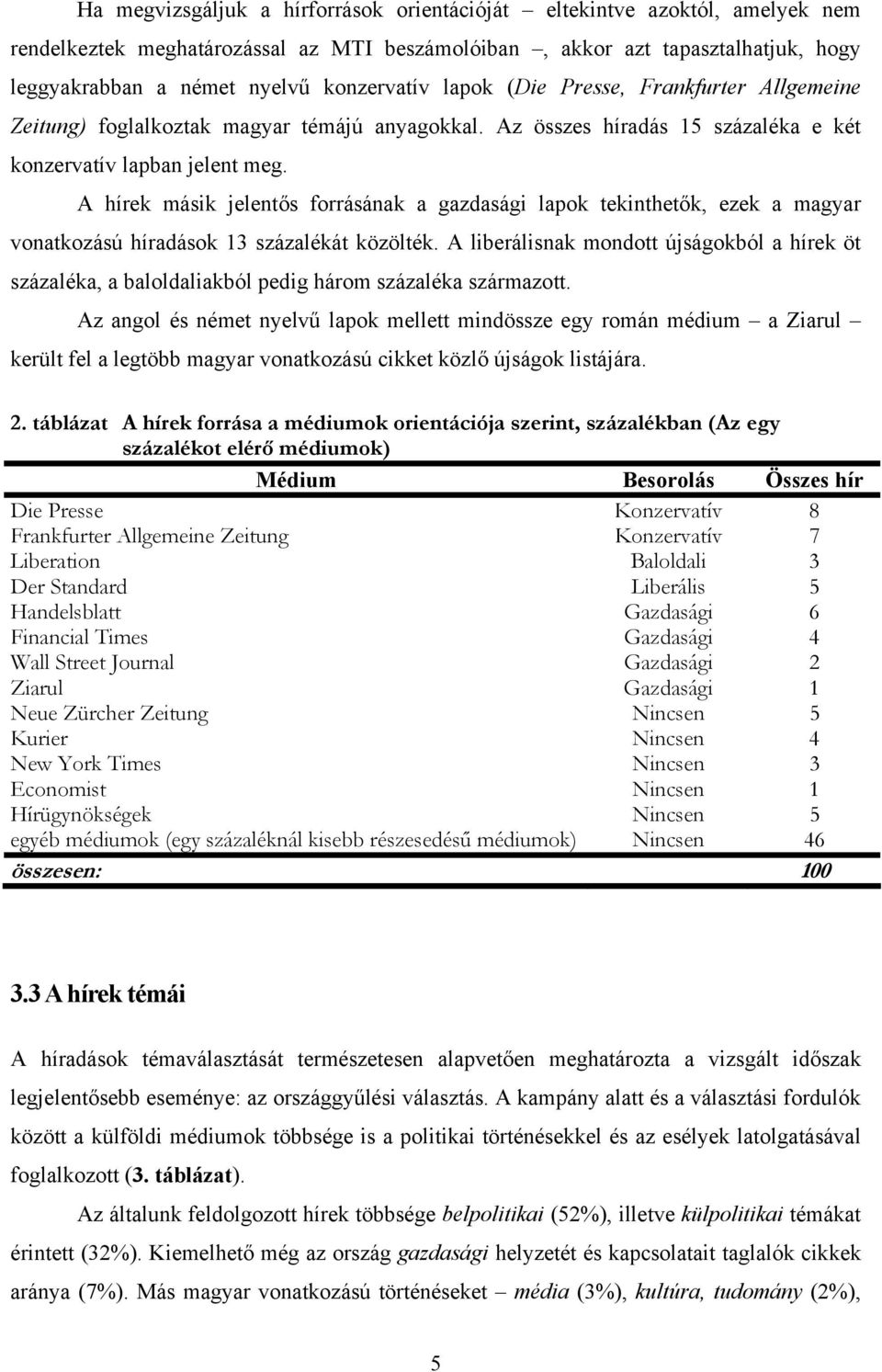 A hírek másik jelentős forrásának a gazdasági lapok tekinthetők, ezek a magyar vonatkozású híradások 13 százalékát közölték.