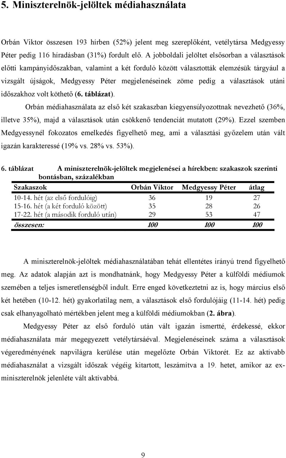 választások utáni időszakhoz volt köthető (6. táblázat).