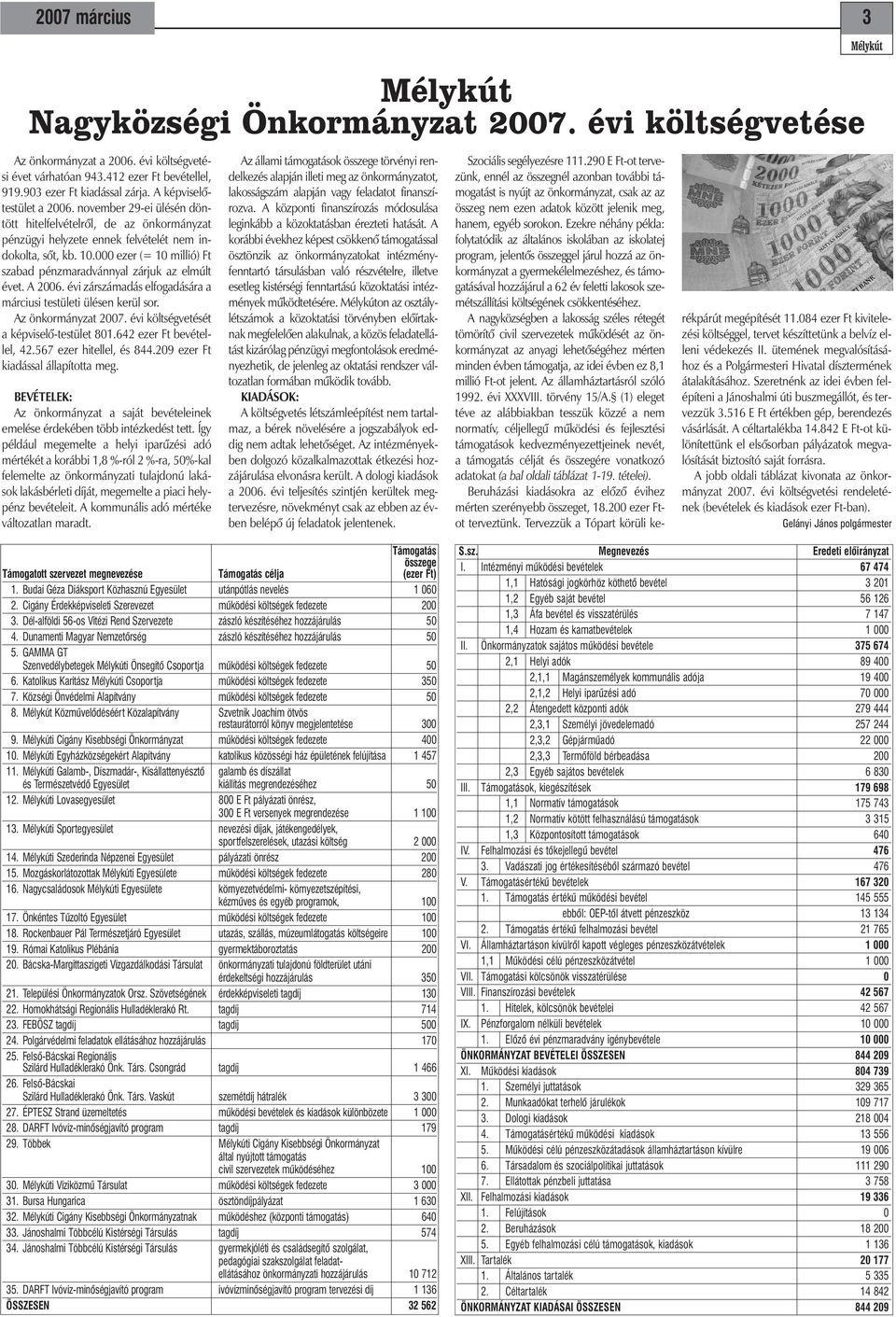 000 ezer (= 10 millió) Ft szabad pénzmaradvánnyal zárjuk az elmúlt évet. A 2006. évi zárszámadás elfogadására a márciusi testületi ülésen kerül sor. Az önkormányzat 2007.