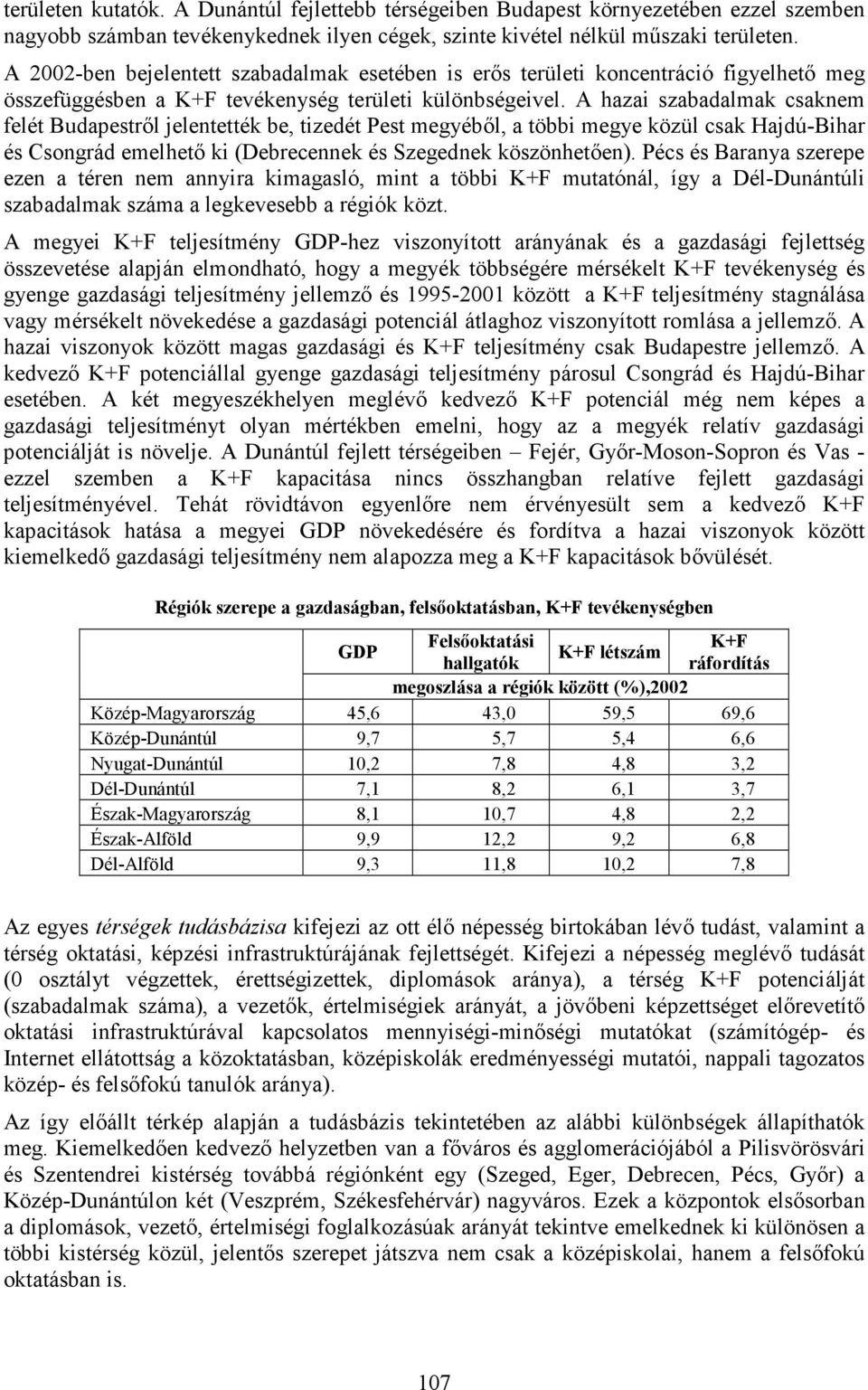 A hazai szabadalmak csaknem felét Budapestről jelentették be, tizedét Pest megyéből, a többi megye közül csak Hajdú-Bihar és Csongrád emelhető ki (Debrecennek és zegednek köszönhetően).