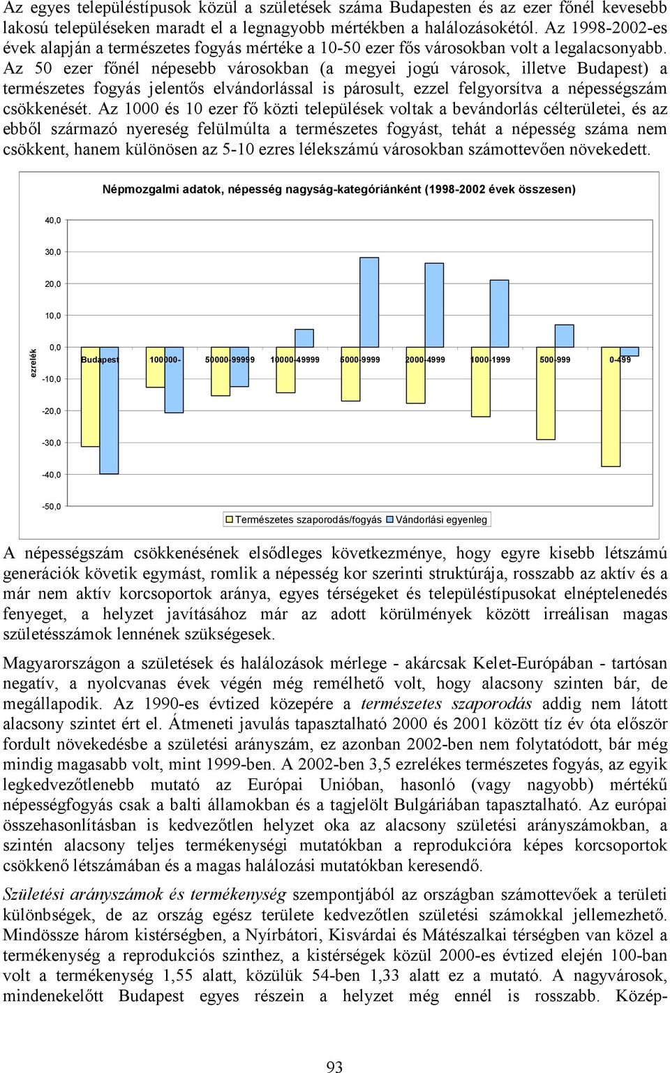 Az 50 ezer főnél népesebb városokban (a megyei jogú városok, illetve Budapest) a természetes fogyás jelentős elvándorlással is párosult, ezzel felgyorsítva a népességszám csökkenését.