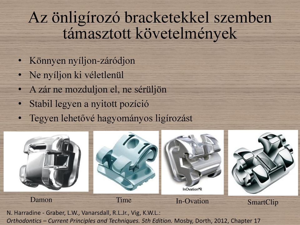 hagyományos ligírozást Damon Time In-Ovation SmartClip N. Harradine - Graber, L.W., Vanarsdall, R.L.Jr.