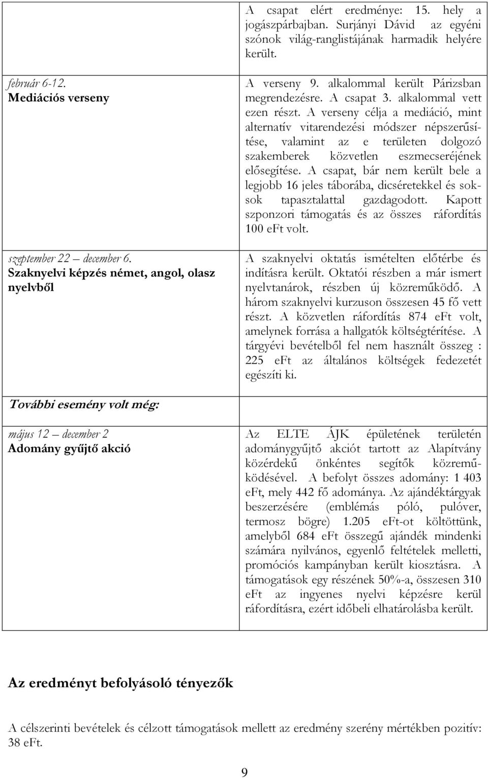 A verseny célja a mediáció, mint alternatív vitarendezési módszer népszerűsítése, valamint az e területen dolgozó szakemberek közvetlen eszmecseréjének elősegítése.