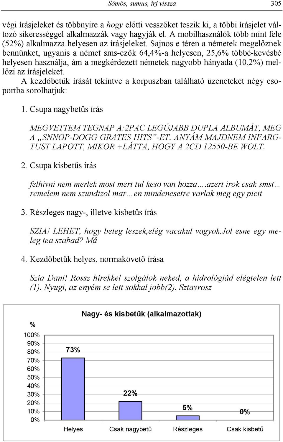 Sajnos e téren a németek megel4znek bennünket, ugyanis a német sms-ez4k 64,4%-a helyesen, 25,6% többé-kevésbé helyesen használja, ám a megkérdezett németek nagyobb hányada (10,2%) mell4zi az