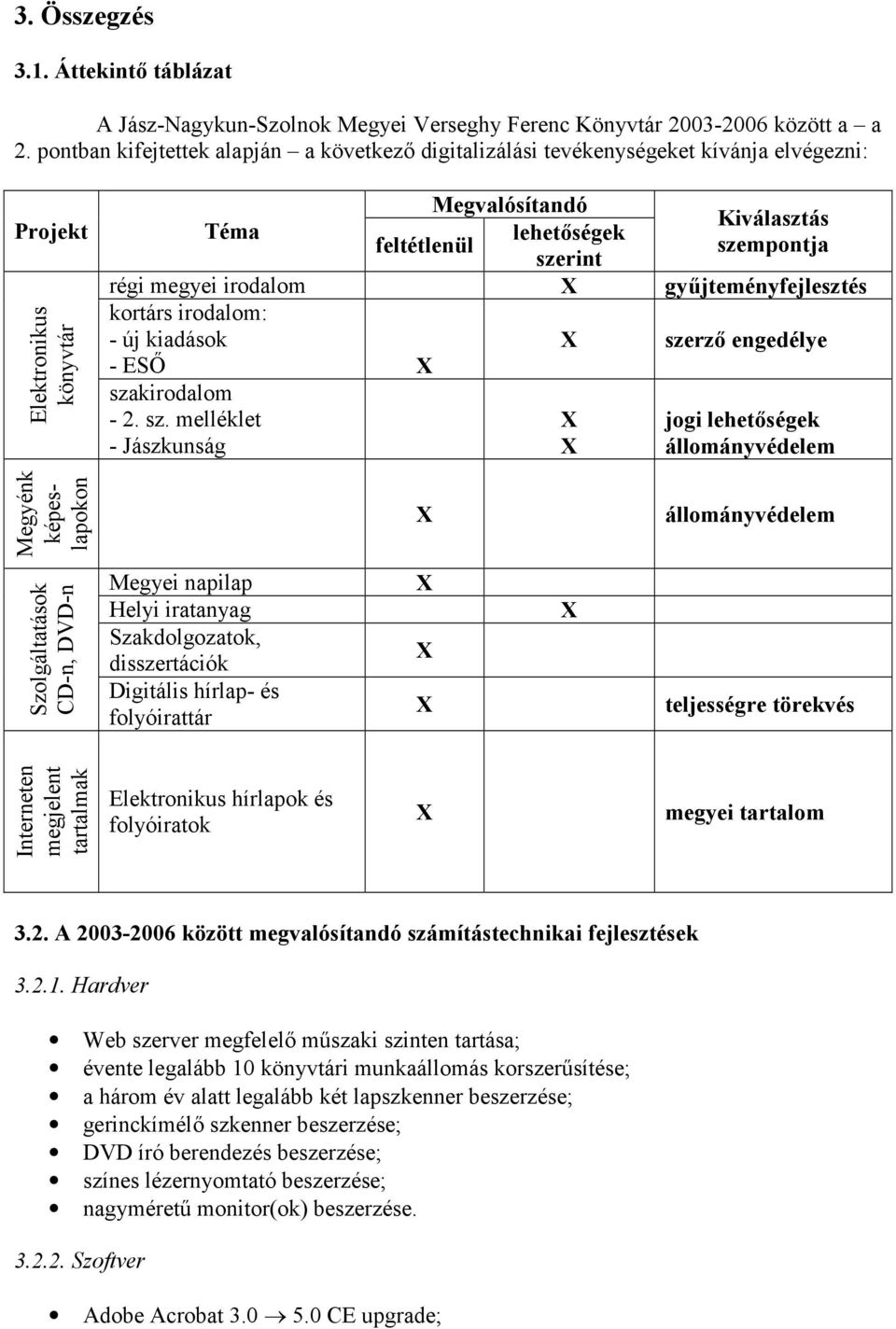 megyei irodalom gyjjteményfejlesztés kortárs irodalom: - új kiadások sze