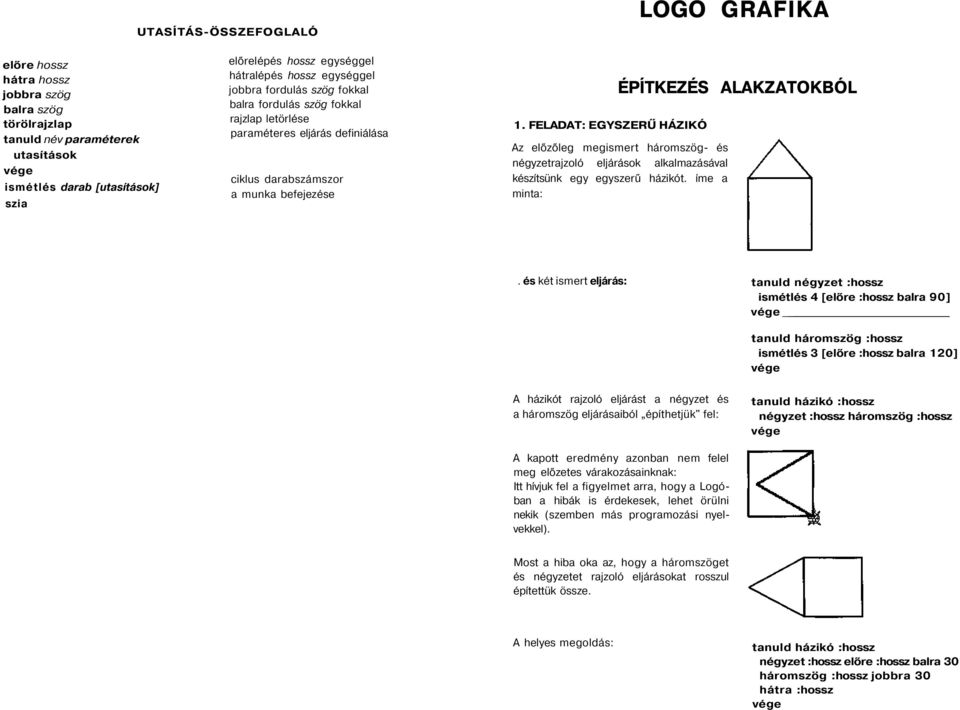 FELADAT: EGYSZERŰ HÁZIKÓ ÉPÍTKEZÉS ALAKZATOKBÓL Az előzőleg megismert háromszög- és négyzetrajzoló eljárások alkalmazásával készítsünk egy egyszerű házikót. íme a minta:.