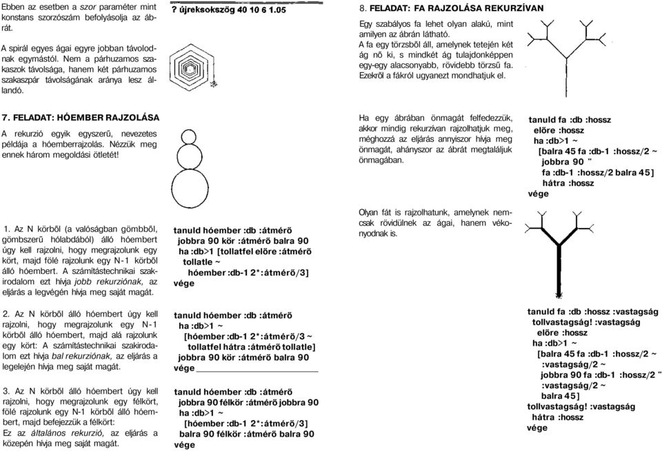 FELADAT: FA RAJZOLÁSA REKURZÍVAN Egy szabályos fa lehet olyan alakú, mint amilyen az ábrán látható.