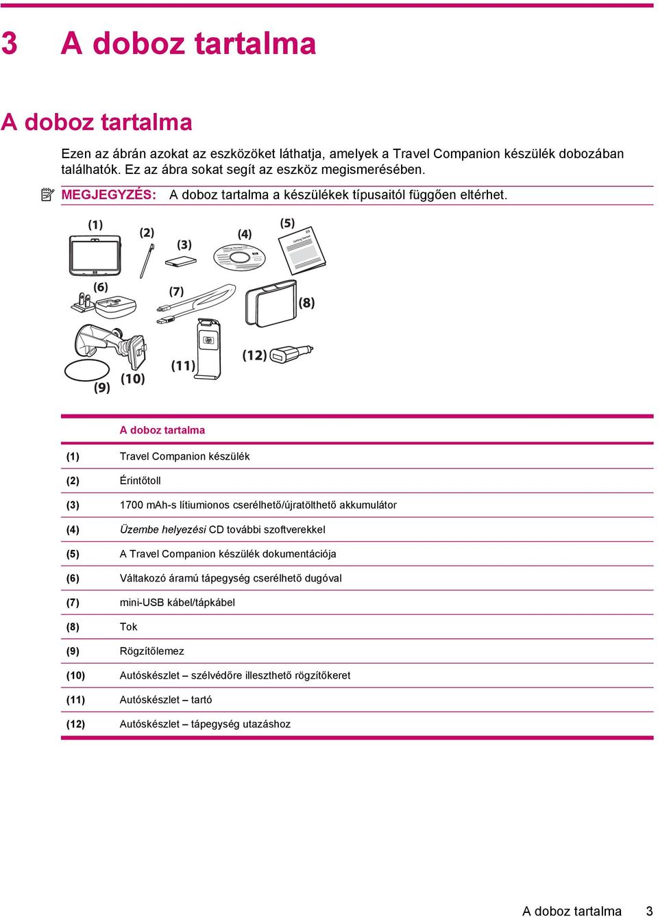 A doboz tartalma (1) Travel Companion készülék (2) Érintőtoll (3) 1700 mah-s lítiumionos cserélhető/újratölthető akkumulátor (4) Üzembe helyezési CD további szoftverekkel (5) A