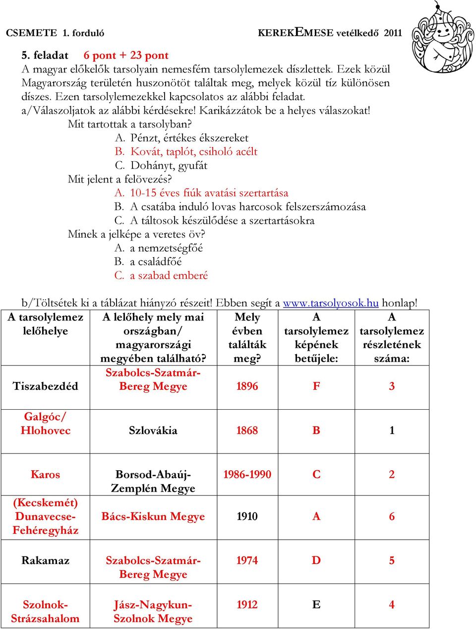 Kovát, taplót, csiholó acélt C. Dohányt, gyufát Mit jelent a felövezés? A. 10-15 éves fiúk avatási szertartása B. A csatába induló lovas harcosok felszerszámozása C.