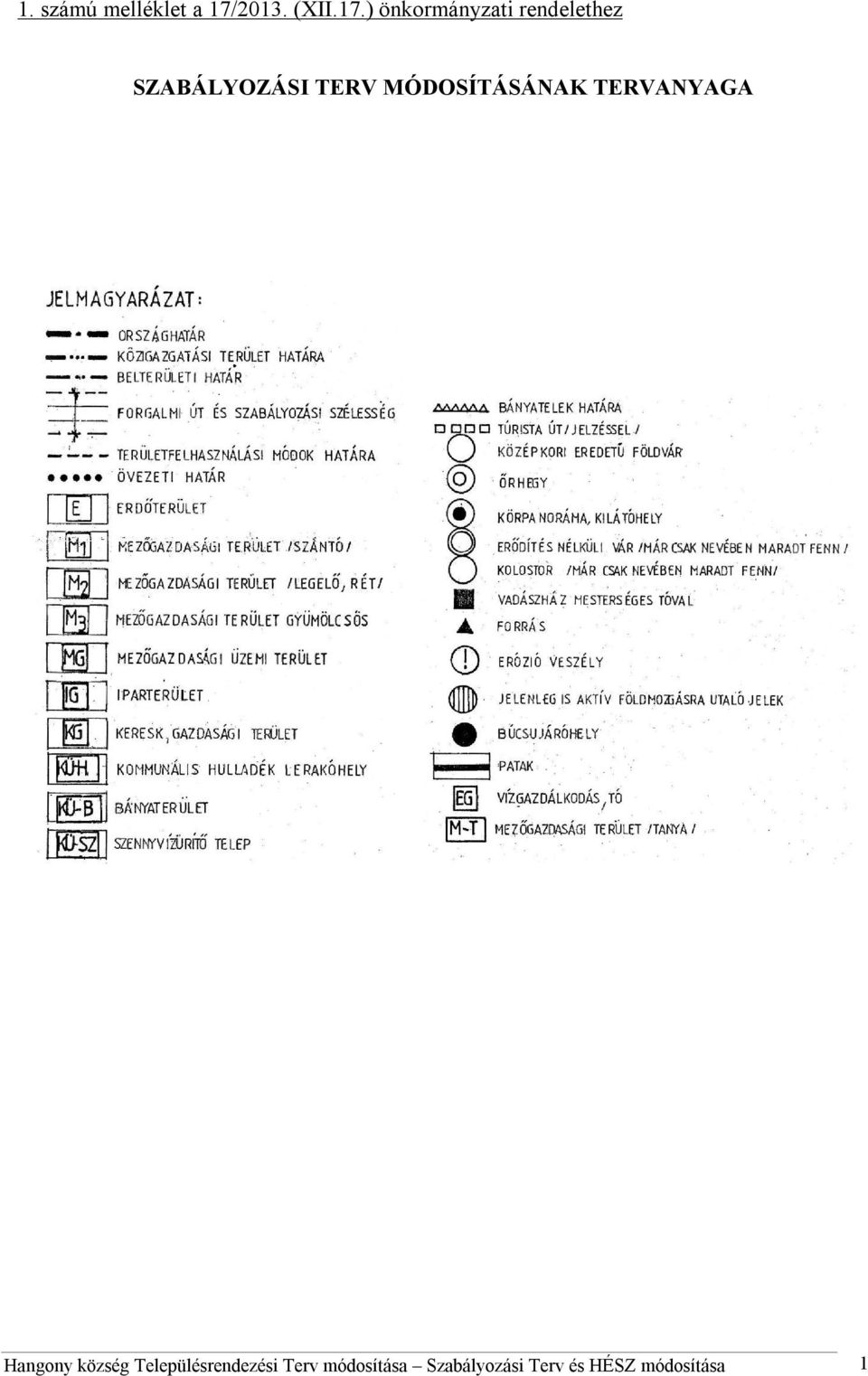 ) önkormányzati rendelethez SZABÁLYOZÁSI TERV