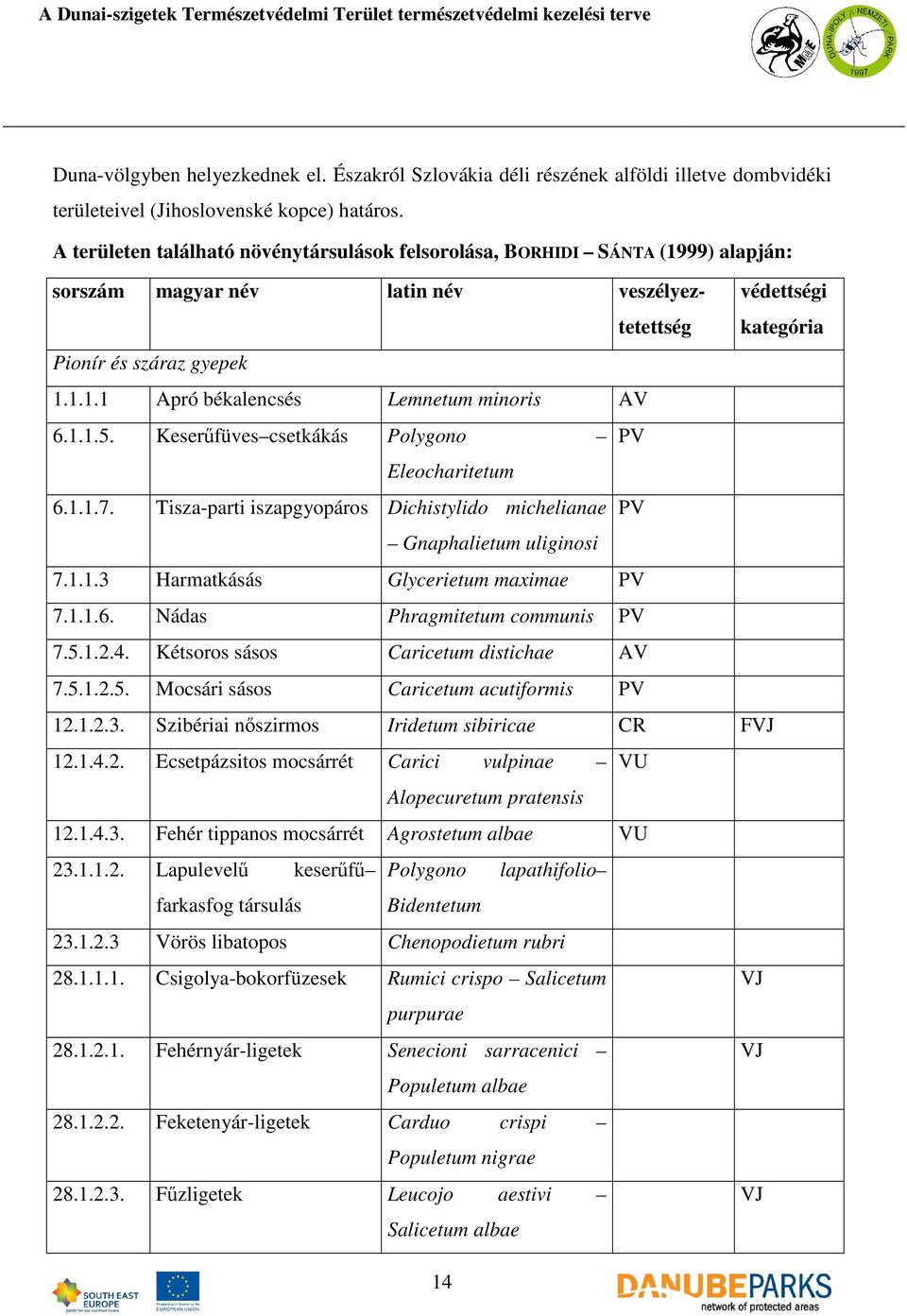 1.1.5. Keserőfüves csetkákás Polygono PV Eleocharitetum 6.1.1.7. Tisza-parti iszapgyopáros Dichistylido michelianae PV Gnaphalietum uliginosi 7.1.1.3 Harmatkásás Glycerietum maximae PV 7.1.1.6. Nádas Phragmitetum communis PV 7.