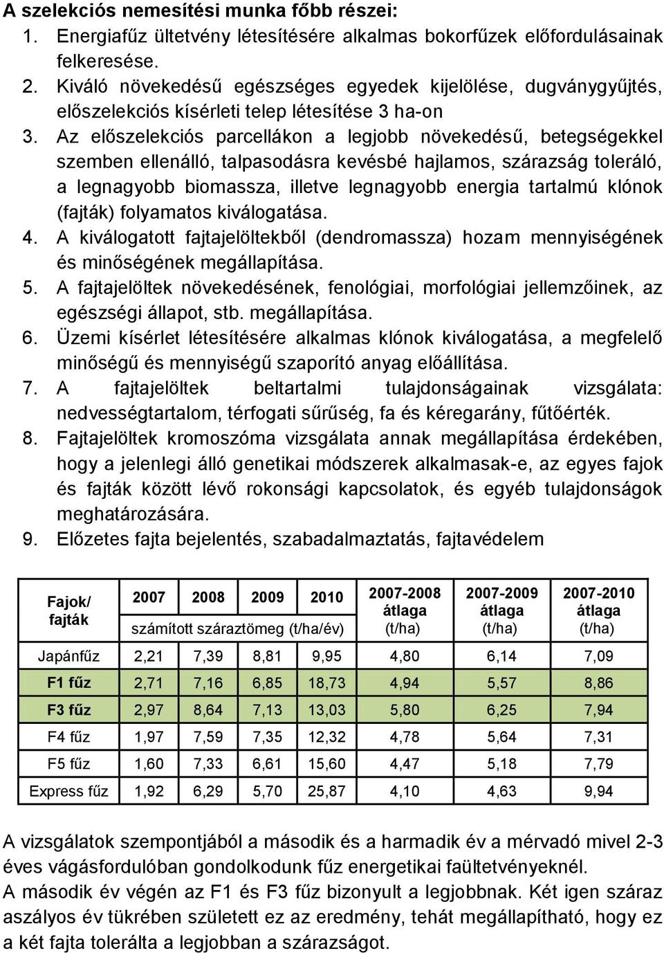 Az előszelekciós parcellákon a legjobb növekedésű, betegségekkel szemben ellenálló, talpasodásra kevésbé hajlamos, szárazság toleráló, a legnagyobb biomassza, illetve legnagyobb energia tartalmú