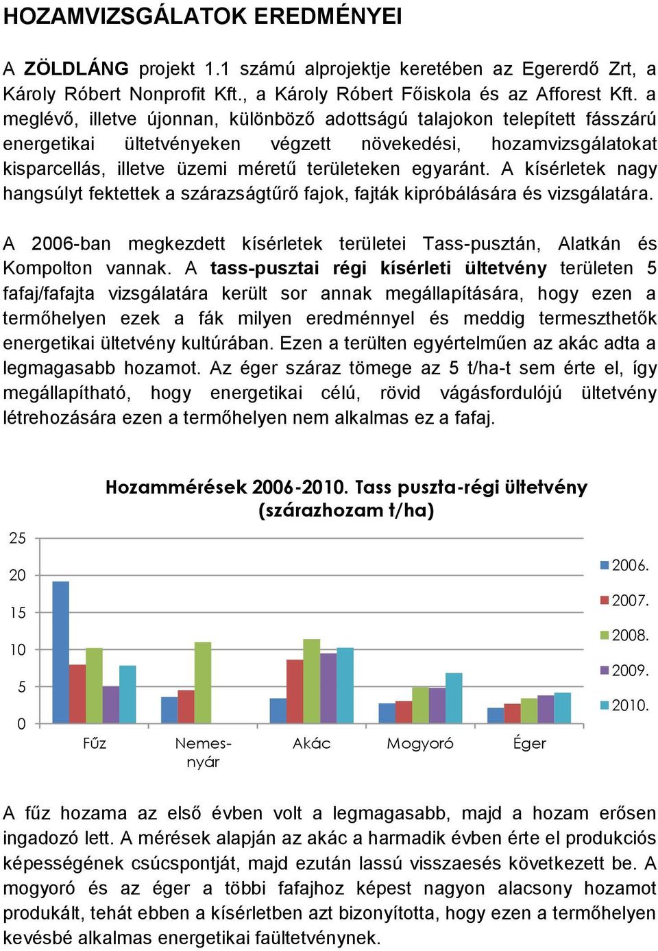 A kísérletek nagy hangsúlyt fektettek a szárazságtűrő fajok, fajták kipróbálására és vizsgálatára. A 2006-ban megkezdett kísérletek területei Tass-pusztán, Alatkán és Kompolton vannak.