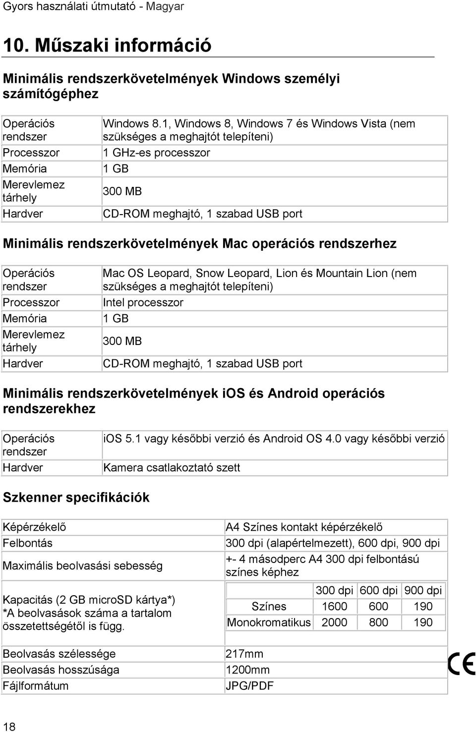 rendszerhez Operációs rendszer Processzor Memória Merevlemez tárhely Hardver Mac OS Leopard, Snow Leopard, Lion és Mountain Lion (nem szükséges a meghajtót telepíteni) Intel processzor 1 GB 300 MB