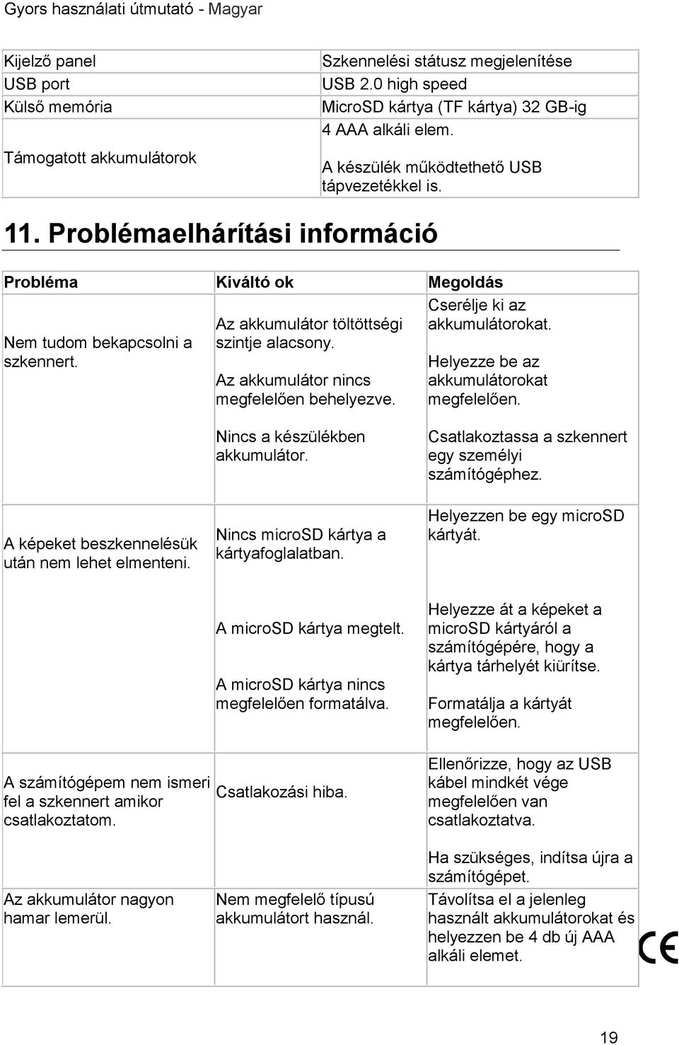 Az akkumulátor nincs megfelelően behelyezve. Cserélje ki az akkumulátorokat. Helyezze be az akkumulátorokat megfelelően. A képeket beszkennelésük után nem lehet elmenteni.