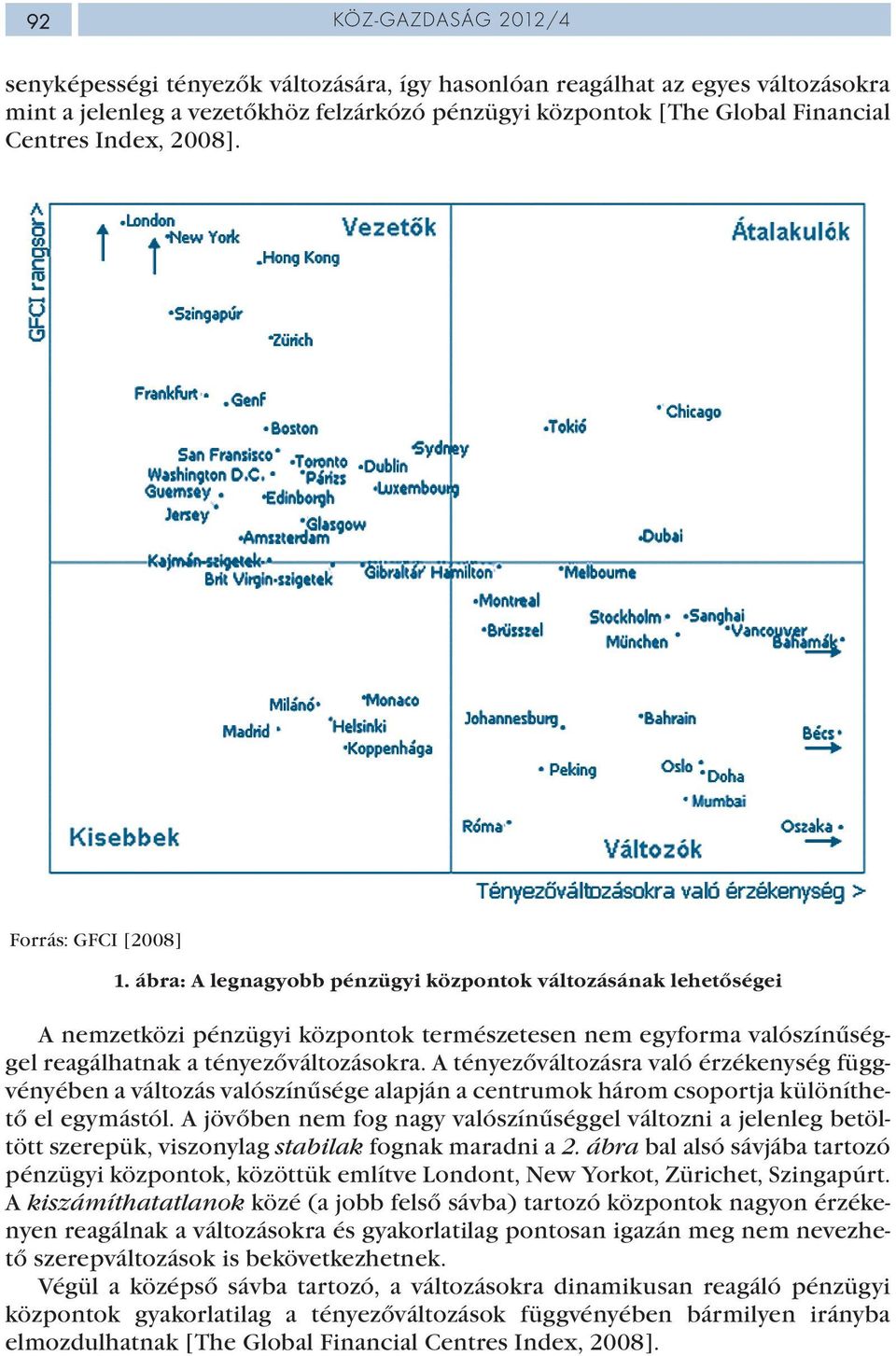 ábra: A legnagyobb pénzügyi központok változásának lehetőségei A nemzetközi pénzügyi központok természetesen nem egyforma valószínűséggel reagálhatnak a tényezőváltozásokra.