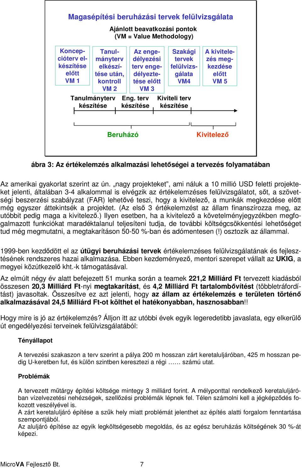 terv készítése Szakági tervek felülvizsgálata VM4 Kiviteli terv készítése A kivitelezés megkezdése eltt VM 5 Beruházó Kivitelez ábra 3: Az értékelemzés alkalmazási lehetségei a tervezés folyamatában