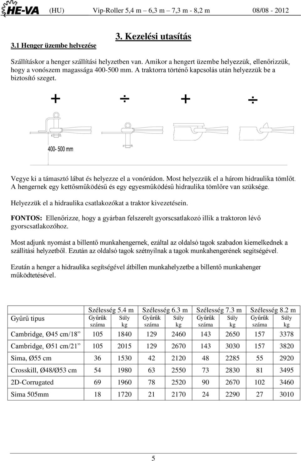 A hengernek egy kettősműködésű és egy egyesműködésű hidraulika tömlőre van szüksége. Helyezzük el a hidraulika csatlakozókat a traktor kivezetésein.