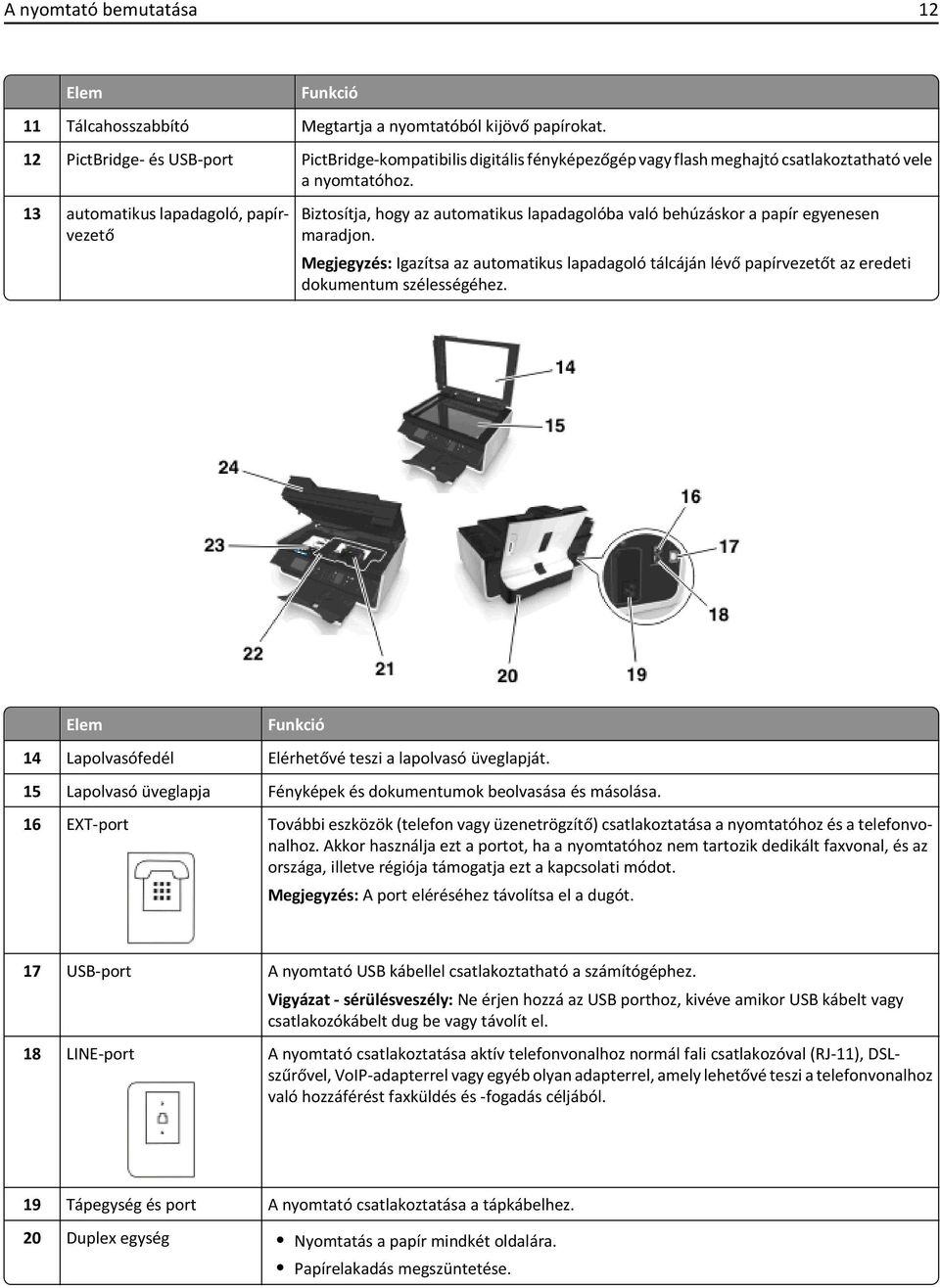 13 automatikus lapadagoló, papírvezető Biztosítja, hogy az automatikus lapadagolóba való behúzáskor a papír egyenesen maradjon.