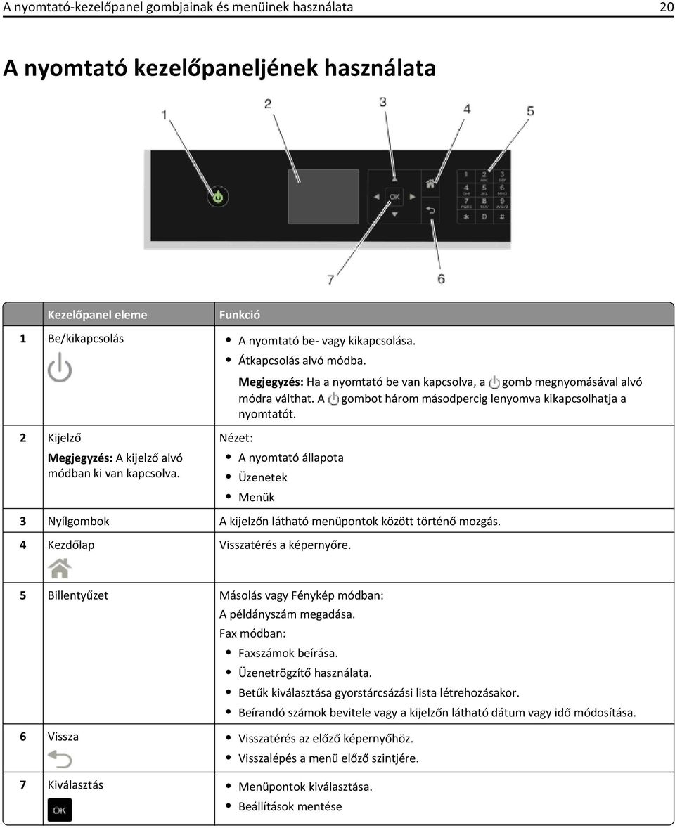 A gombot három másodpercig lenyomva kikapcsolhatja a nyomtatót. Nézet: A nyomtató állapota Üzenetek Menük 3 Nyílgombok A kijelzőn látható menüpontok között történő mozgás.