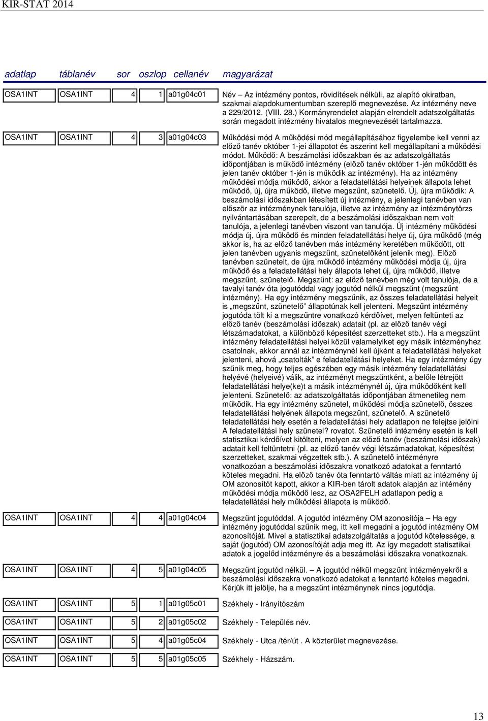 OSA1INT OSA1INT 4 3 a01g04c03 Működési mód A működési mód megállapításához figyelembe kell venni az előző tanév október 1-jei állapotot és aszerint kell megállapítani a működési módot.