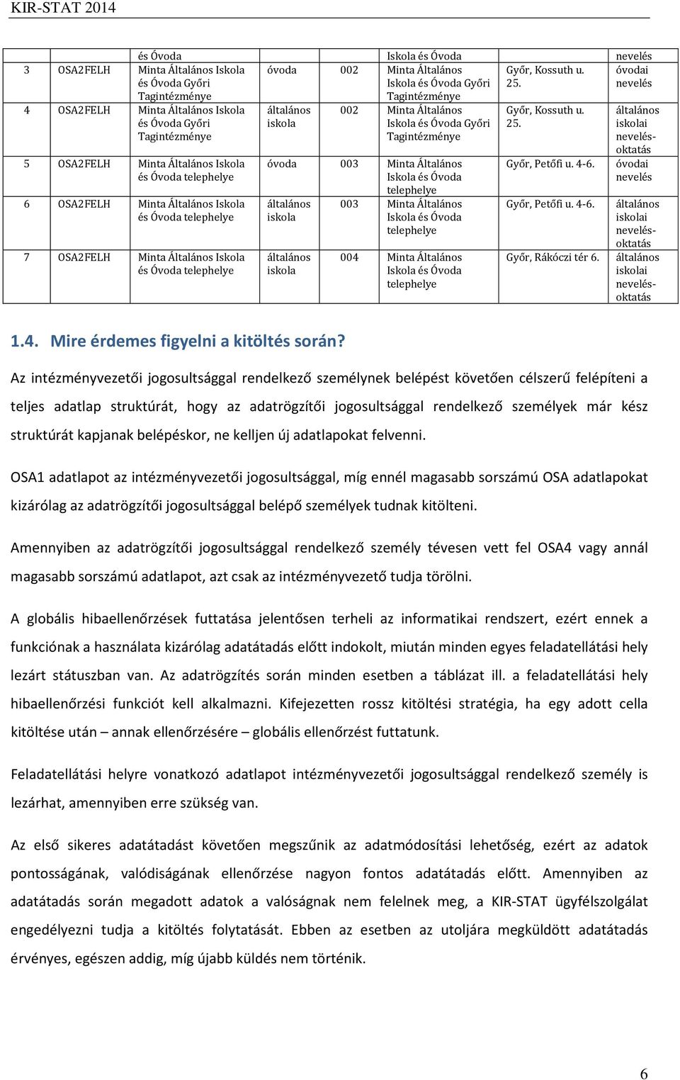 nevelés Tagintézménye általános iskola 002 Minta Általános Iskola és Óvoda Győri Tagintézménye óvoda 003 Minta Általános Iskola és Óvoda telephelye általános iskola általános iskola 003 Minta