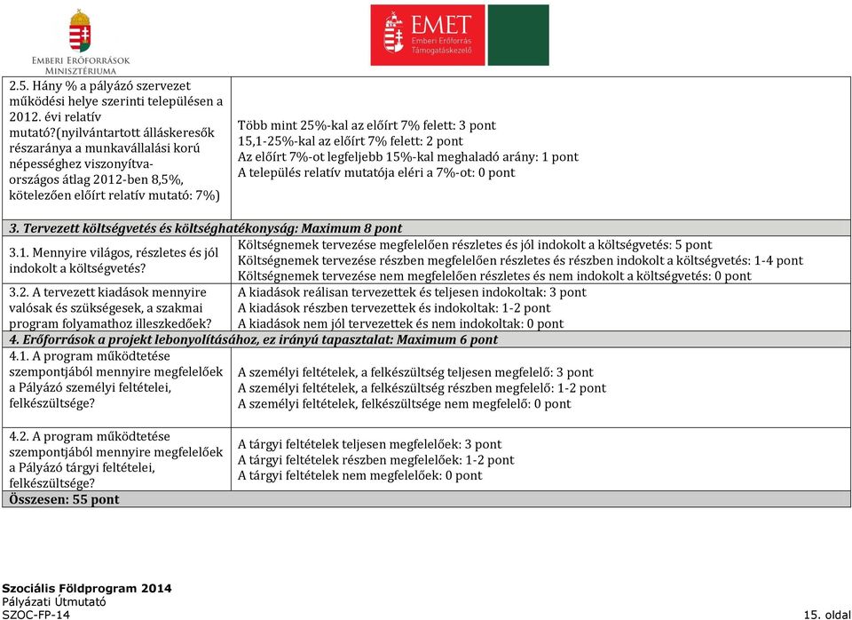 15,1-25%-kal az előírt 7% felett: 2 pont Az előírt 7%-ot legfeljebb 15%-kal meghaladó arány: 1 pont A település relatív mutatója eléri a 7%-ot: 0 pont 3.