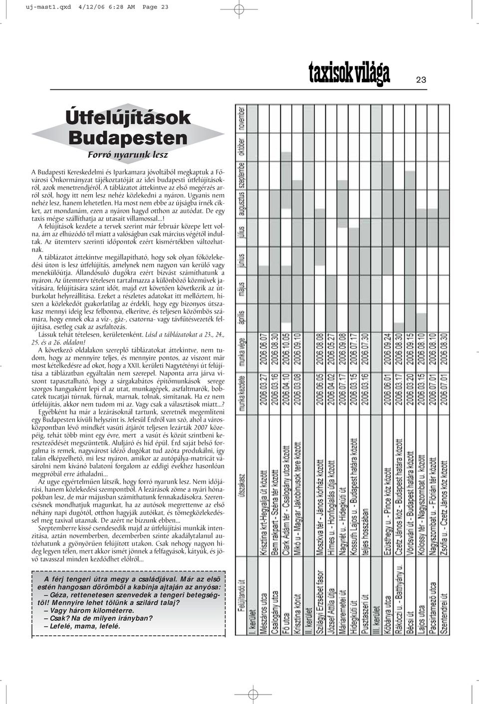 útfelújításokról, azok menetrendjéről. A táblázatot áttekintve az első megérzés arról szól, hogy itt nem lesz nehéz közlekedni a nyáron. Ugyanis nem nehéz lesz, hanem lehetetlen.