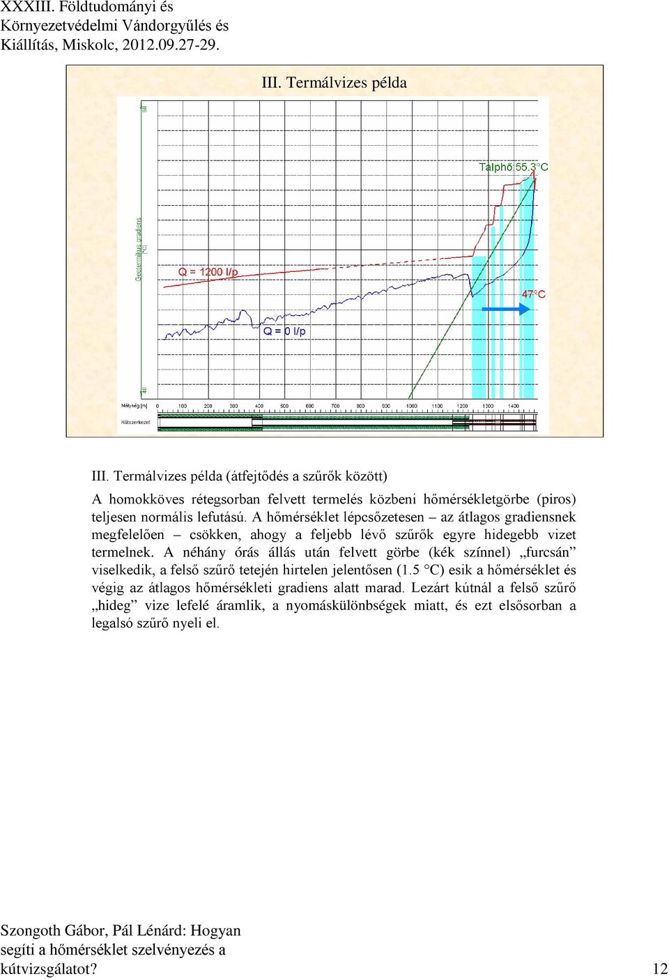 A hőmérséklet lépcsőzetesen az átlagos gradiensnek megfelelően csökken, ahogy a feljebb lévő szűrők egyre hidegebb vizet termelnek.