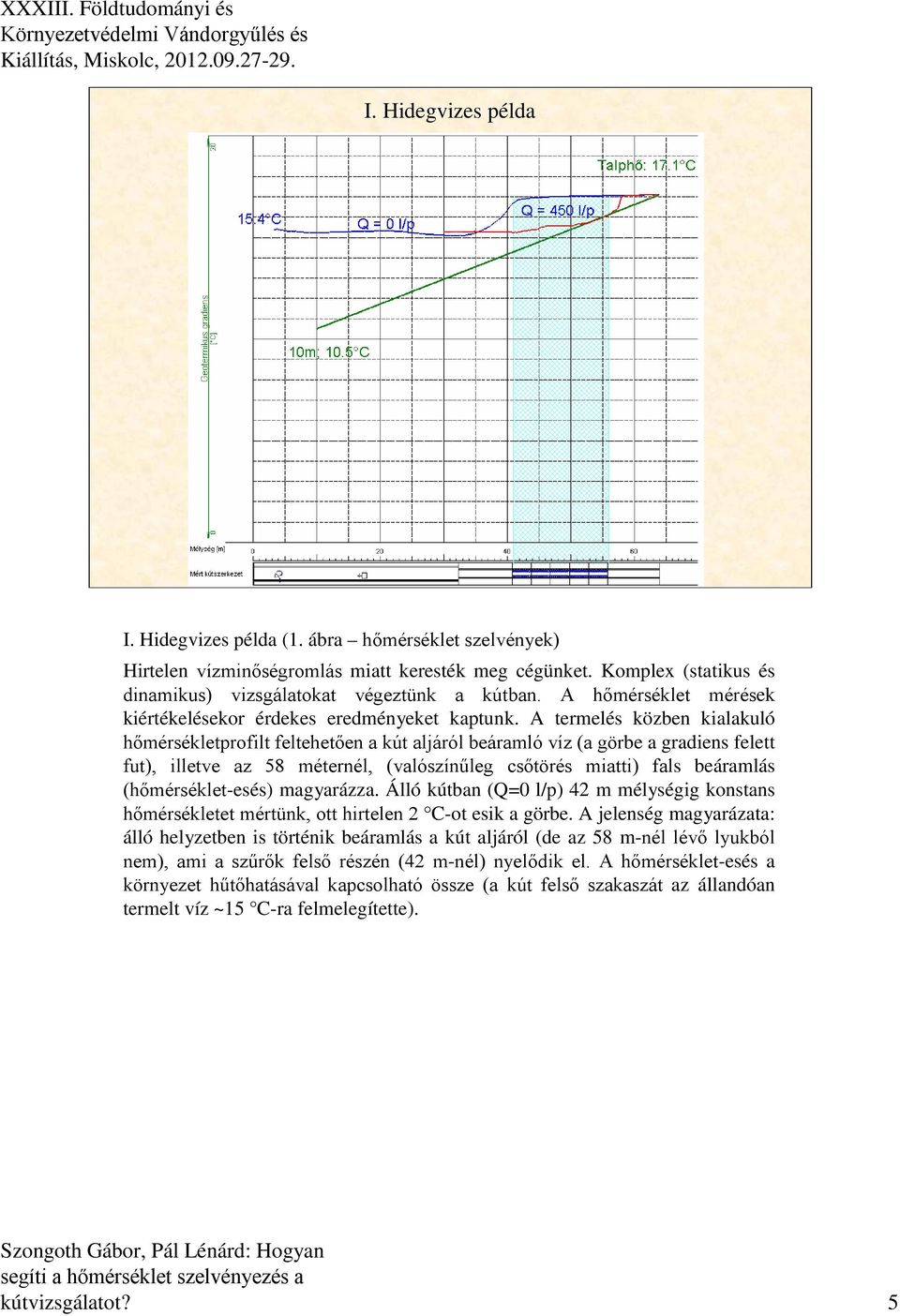 A termelés közben kialakuló hőmérsékletprofilt feltehetően a kút aljáról beáramló víz (a görbe a gradiens felett fut), illetve az 58 méternél, (valószínűleg csőtörés miatti) fals beáramlás